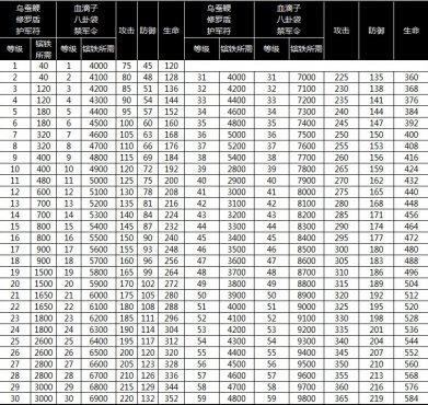 �����ӵ�