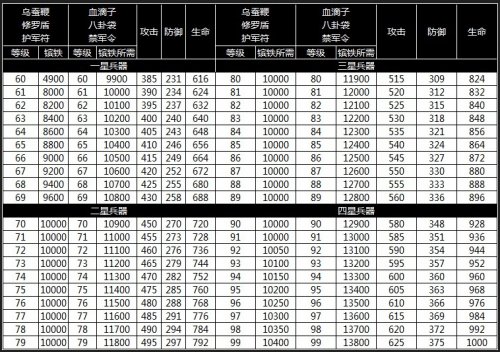 �����ӵ�