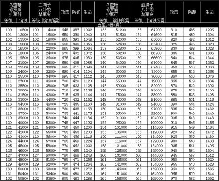 �����ӵ�