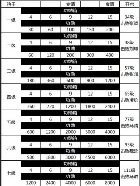 �����ӵ�