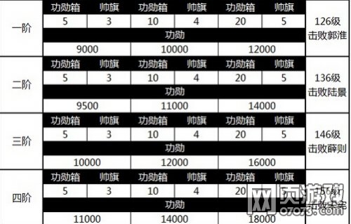 �����ӵ�