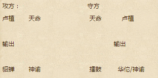 ��������������ս����ʵսϵ��