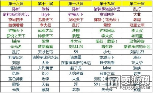 �����ӵ�