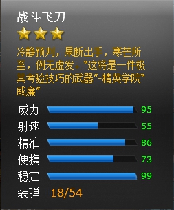 ���߾�Ӣս���ɵ����Խ���