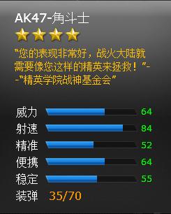 ���߾�ӢAK47-�Ƕ�ʿ���Խ���