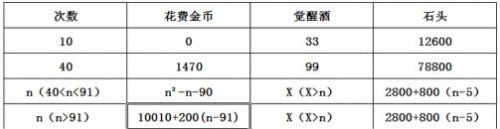 �����ӵ�