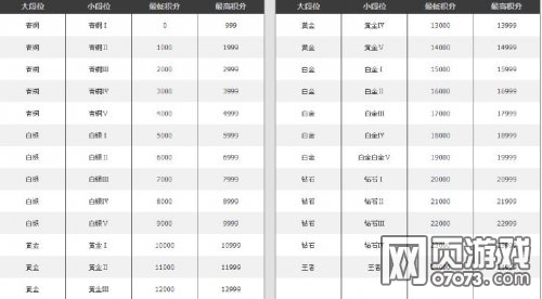 ���߾�Ӣ������������λ����