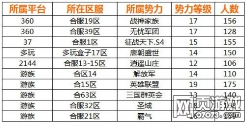 ��ʵ��������½�Ļս��������