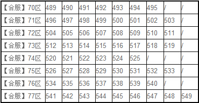 ��ʵ�7��10�պϷ�����