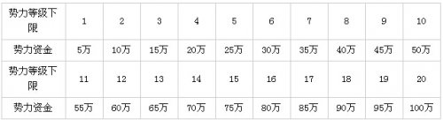 ��ʵ�7��10�պϷ�����