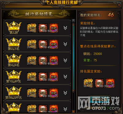 ��ս����־OL���˾���������