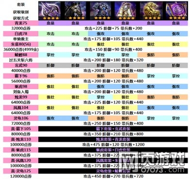 �����ӵ�