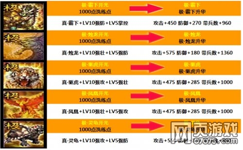 �����ӵ�