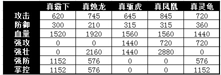 �����ӵ�