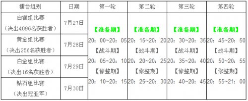 ��ʵ�7��25�տ����̨��ս����