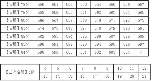 ��ʵ�7��30�պϷ�����