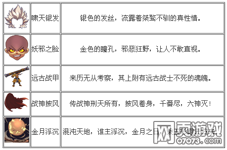 Ӣ��֮����������ʱװ