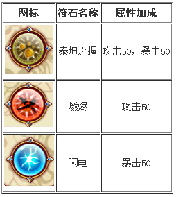 Ӣ��֮����˹�ط�ʯ�Ƽ�