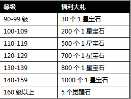 �����ӵ�