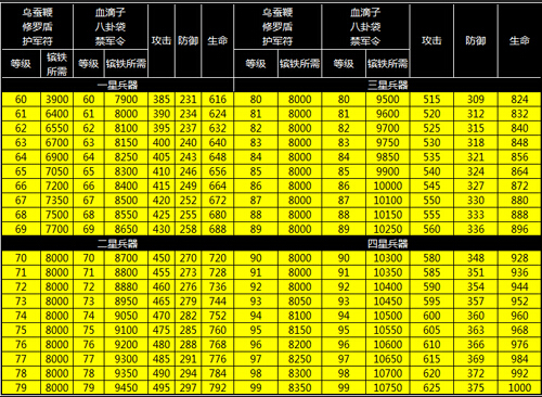 �����ӵ�