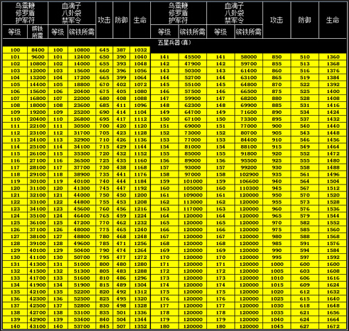 �����ӵ�