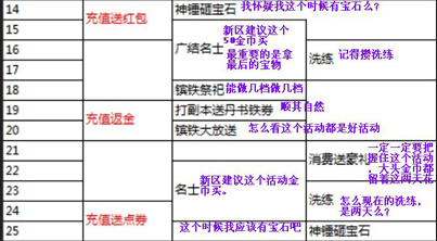 �����ӵ�