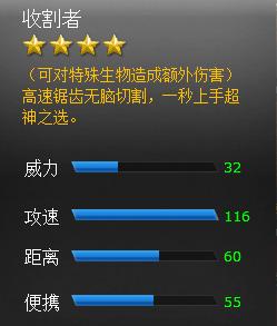 火线精英近战武器收割者属性介绍
