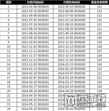 �����ӵ�