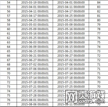 �����ӵ�