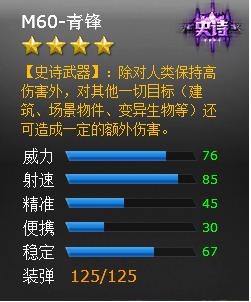 ���߾�ӢM60-������Խ���