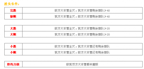 ��ʵۿ������ս��������