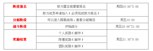 ��ʵۿ������ս��������