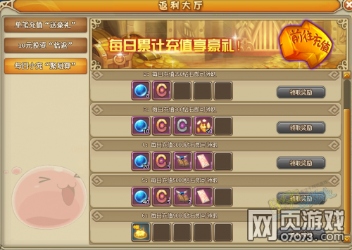 RO�ɾ�����ÿ�ճ�ֵ�ĸ��Ƚϻ���