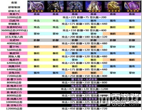 �����ӵ�