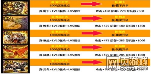 �����ӵ�