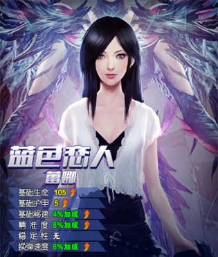 火线精英蓝色恋人-蕾娜介绍