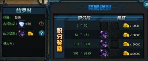 Ѫս����8��19��9ʱS2S3����ά������