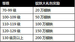 �����ӵ�