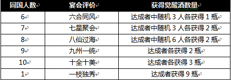 �����ӵ�