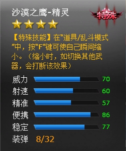 ���߾�ӢɳĮ֮ӥ-�������Խ���