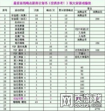 ����ʹ֮���˵���ôŪ��ʡǮ