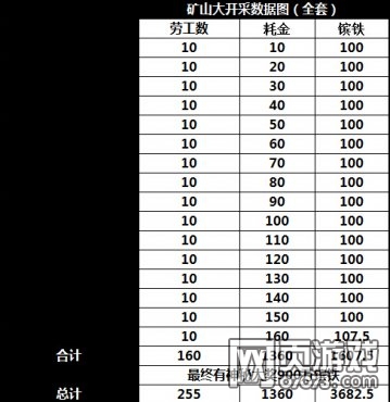 �����ӵ�