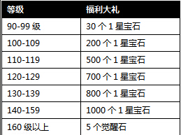 �����ӵ�