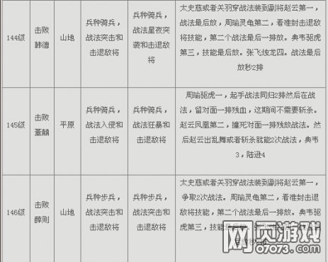 �����ӵ�