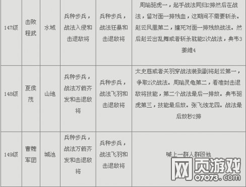 �����ӵ�