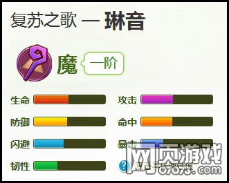 Ӣ��֮��������ʯ�Ƽ�