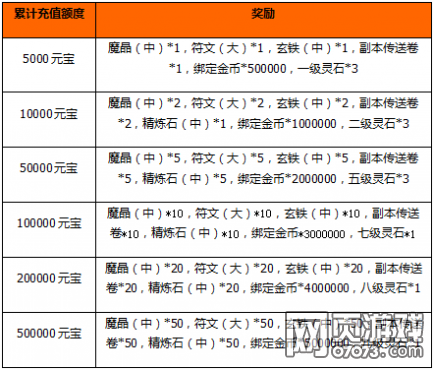 ��;�����