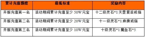 ��;�����