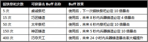 �����ӵ�