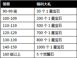 �����ӵ�